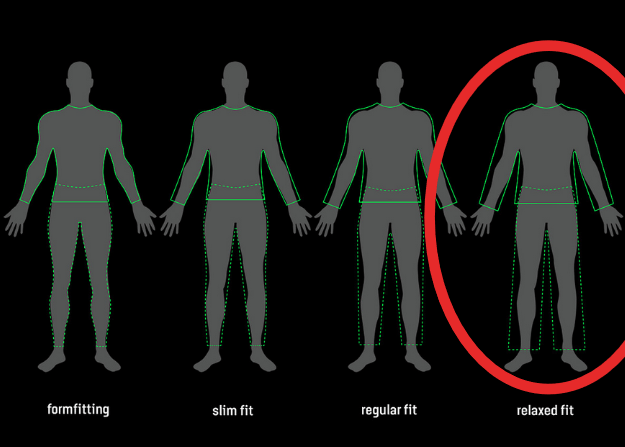 Tørrdrakt Fjord – StandOut SUP Wear | SeaBreeze